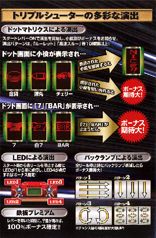 トリプルシューター2のドット・LED・バックランプ演出表